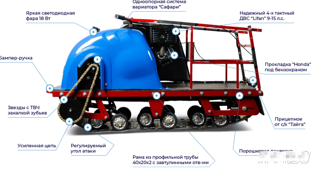 Мотобуксировщик MOTODOG 500, 13 передний привод в Якутске