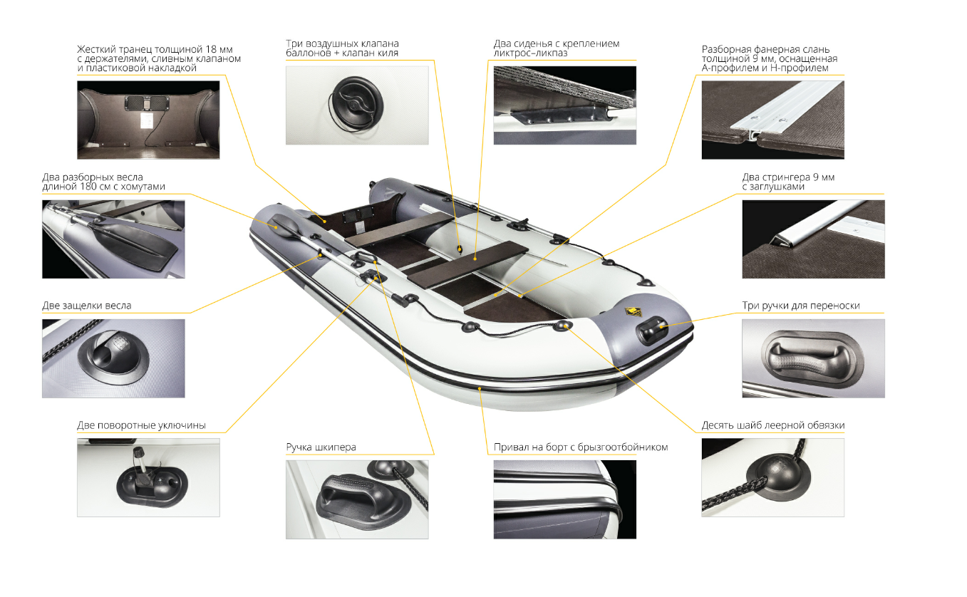 Лодка Ривьера Компакт 2900 СК в Якутске