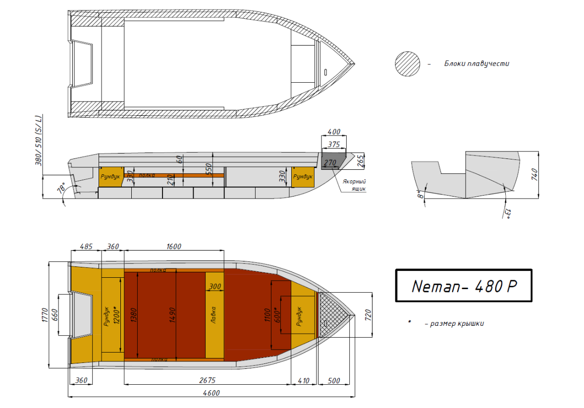 Алюминиевая лодка  Неман-480 Р в Якутске