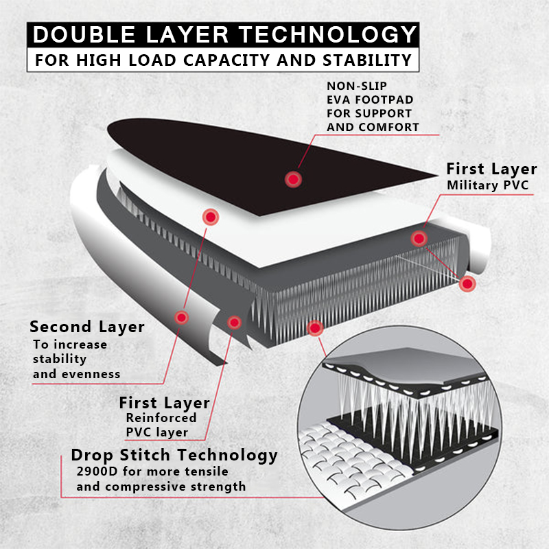 SUP (САП) ДОСКА MISHIMO CARBON DARKSIDE 10.6’ (325СМ) в Якутске