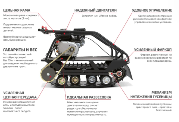 Мотобуксировщик НОРКА 380 MINI 9 л.с. в Якутске
