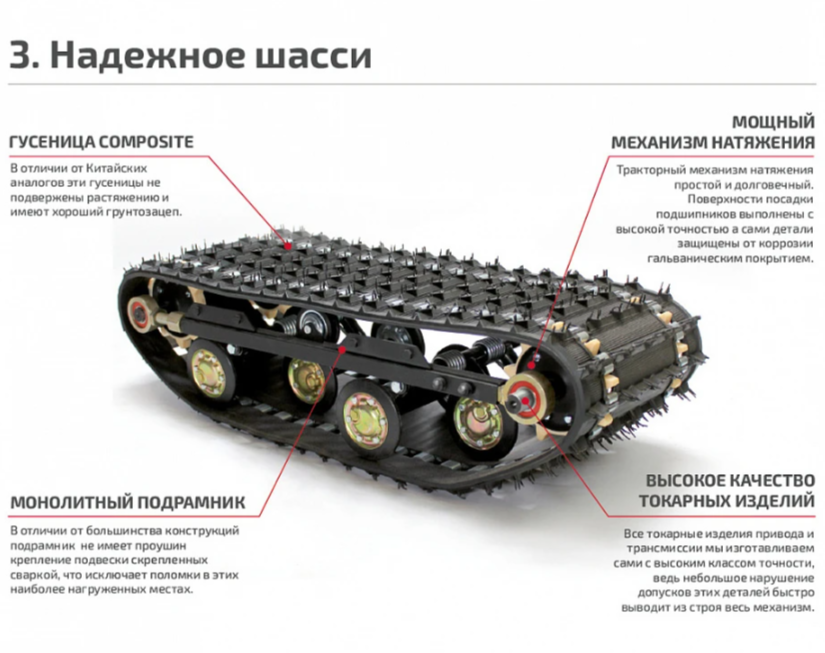 Мотобуксировщик НОРКА 380 MINI 9 л.с. в Якутске